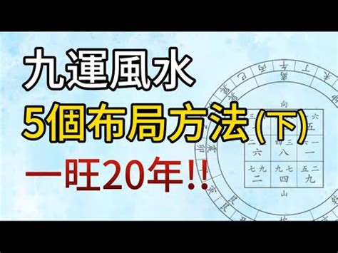 九運地運|九運風水2024｜香港踏入九運咩行業／人最旺